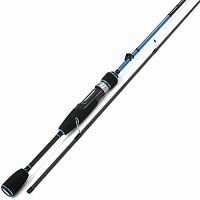 СПИННИНГ ROBINSON BLUE BIRD 2.4/4-15 2450